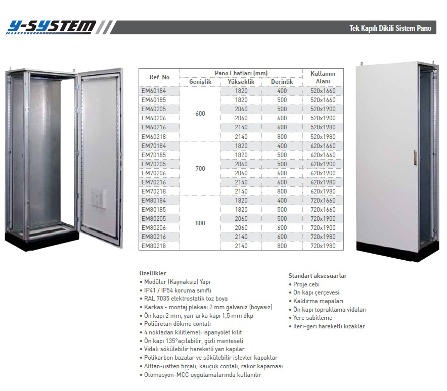 Dikili Tip Modüler Panolar